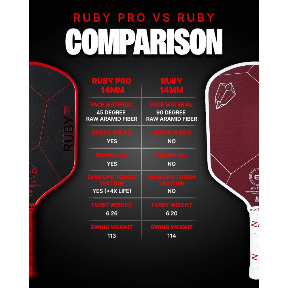 Pickleball Six Zero Ruby Pro Pickleball Paddle Red/Black