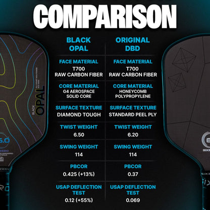Pickleball Six Zero Black Opal Pickleball Paddle Black