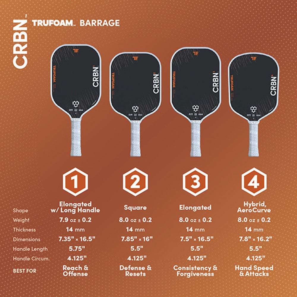 Pickleball CRBN4 TruFoam Barrage Pickleball Paddle