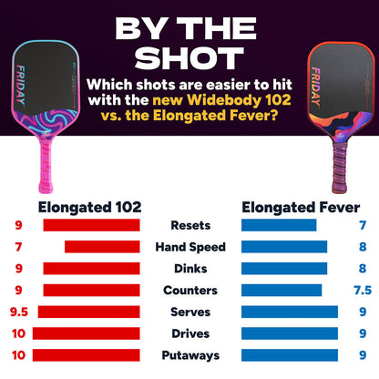 Pickleball FRIDAY Fever 102 Elongated Pickleball Paddle Stealth