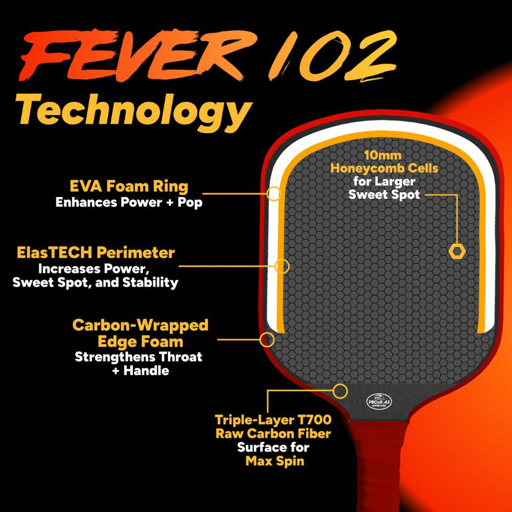 Pickleball FRIDAY Fever 102 Widebody Pickleball Paddle Glacier