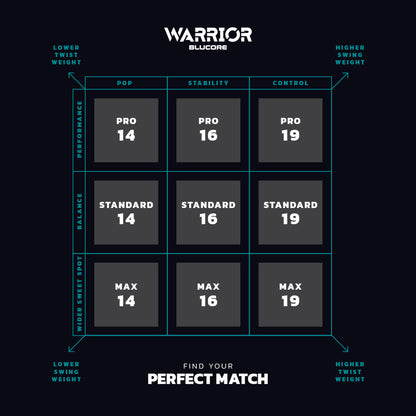 Pickleball Diadem Warrior BluCore V3 Pro Pickleball Paddle