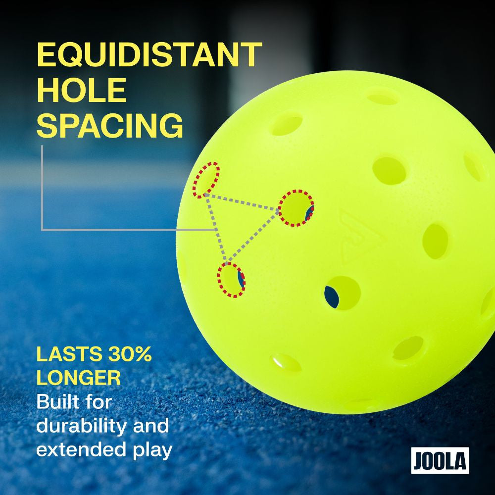 Pickleball JOOLA HC-40 Pickleball Yellow