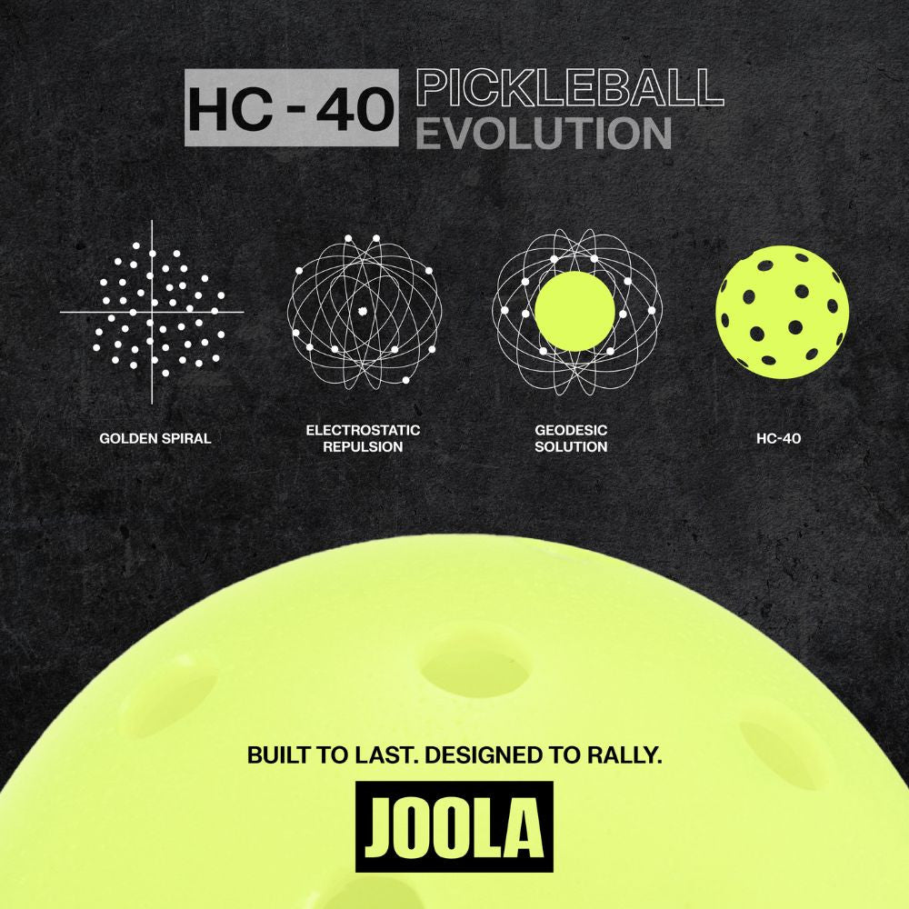 Pickleball JOOLA HC-40 Pickleball Yellow