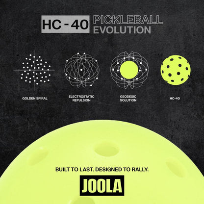 Pickleball JOOLA HC-40 Pickleball Yellow