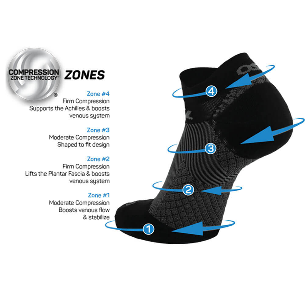 Pickleball OS1st FS4 No Show Compression Socks Black