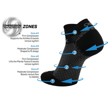 Pickleball OS1st FS4 No Show Compression Socks Black