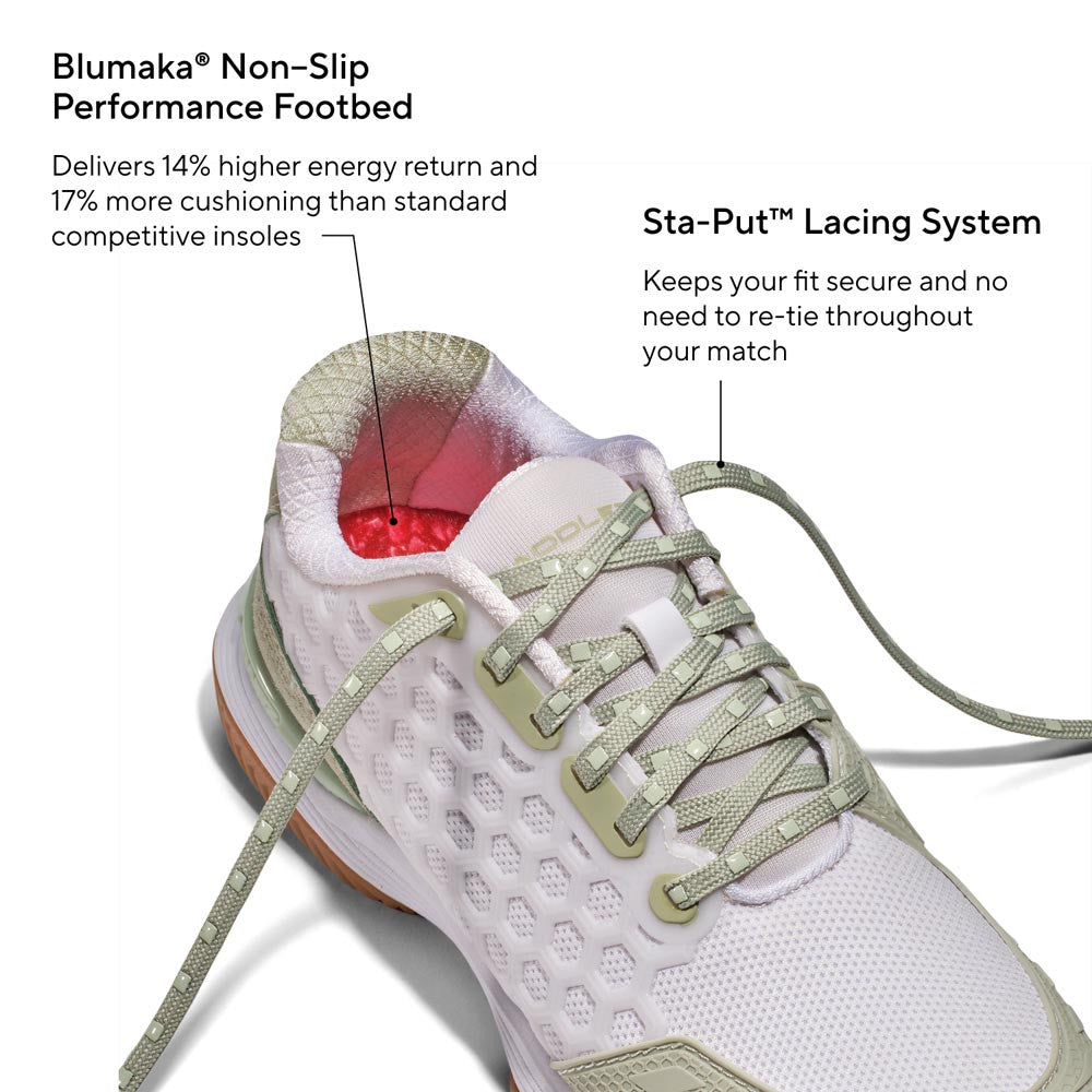 Pickleball SQAIRZ XRZ2™ Pickleball Court Shoes - Sage Sage