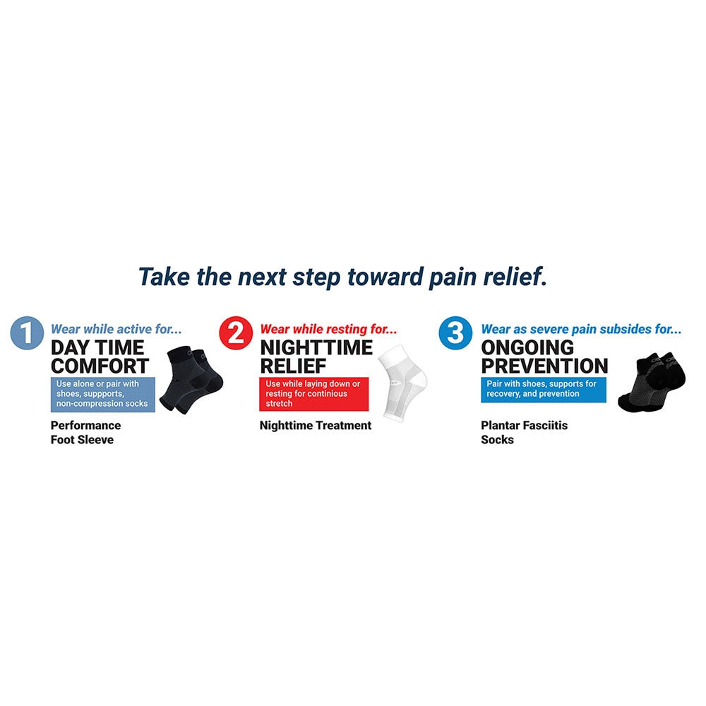 Pickleball OS1st Plantar Fasciitis Recovery  Kit