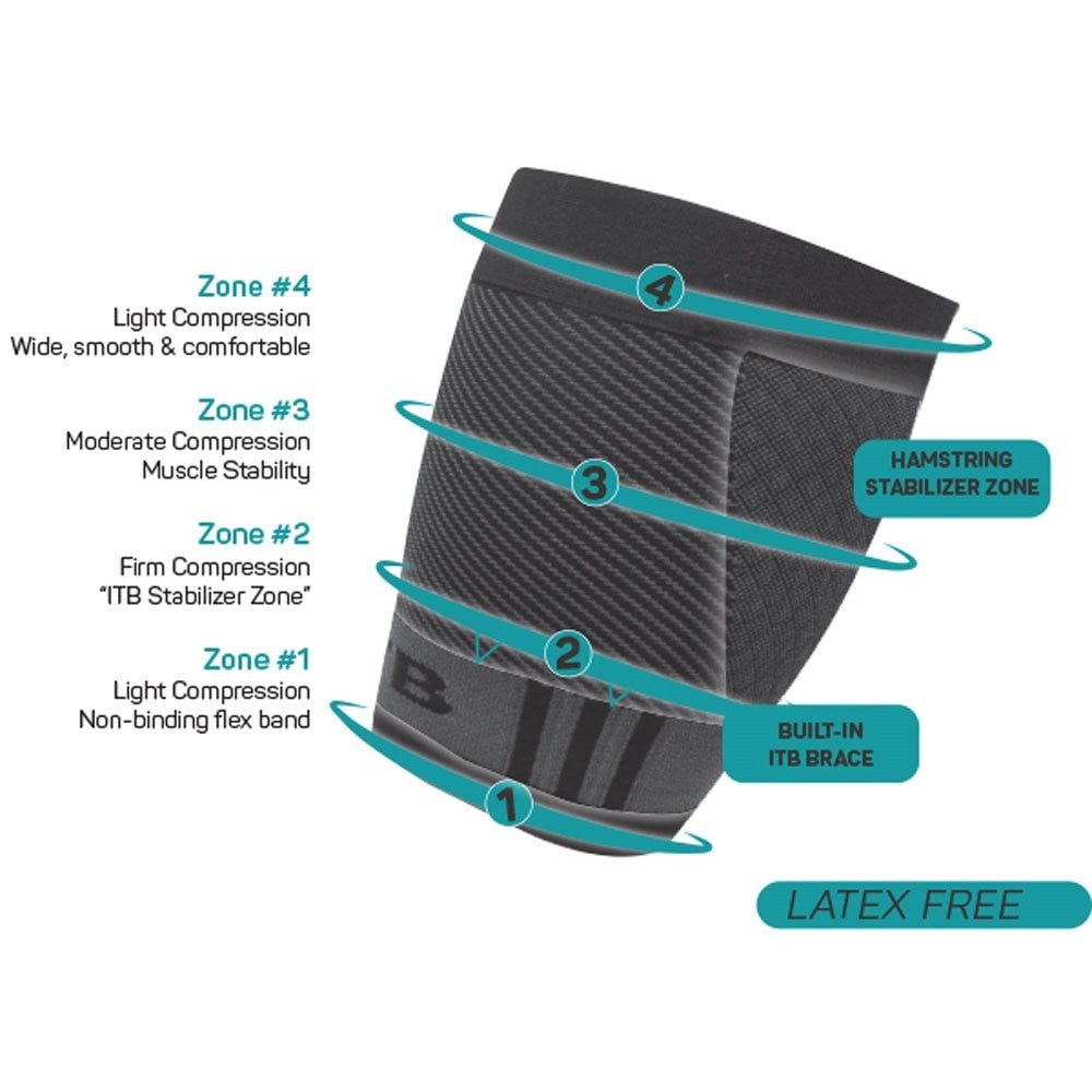 Pickleball OS1st QS4 Performance Quad Sleeve