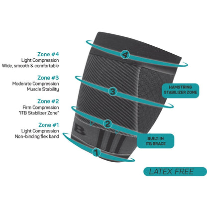 Pickleball OS1st QS4 Performance Quad Sleeve