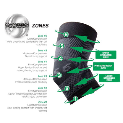 Pickleball OS1st Elbow Bracing Sleeve
