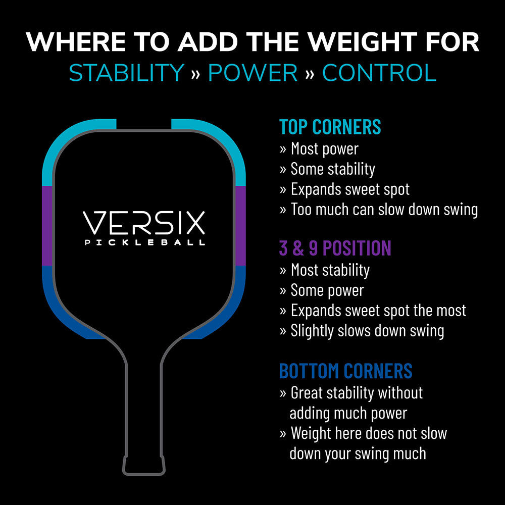 Pickleball VERSIX® Pickleball Tungsten Tape